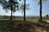 Land for sale in Mae Pang, Chiang Mai