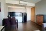 2 Bedroom Condo for rent in The Lofts Ekkamai, Phra Khanong, Bangkok near BTS Ekkamai