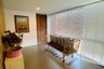 4 Bedroom House for rent in Nong Kae, Prachuap Khiri Khan