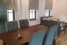 2 Bedroom House for rent in Ban Tok, Phetchabun