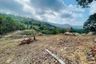 Land for rent in Bo Phut, Surat Thani