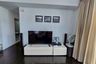 2 Bedroom Condo for rent in Hua Hin, Prachuap Khiri Khan