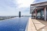 2 Bedroom Condo for sale in Star View, Bang Khlo, Bangkok near BTS Surasak
