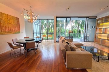 3 Bedroom Condo for Sale or Rent in Domus 16, Khlong Toei, Bangkok near BTS Asoke
