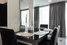 1 Bedroom Apartment for rent in Na Kluea, Chonburi