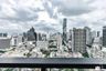 2 Bedroom Condo for rent in The Lofts Silom, Silom, Bangkok near BTS Surasak