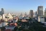 1 Bedroom Condo for sale in Noble Recole, Khlong Toei Nuea, Bangkok near BTS Asoke