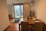 1 Bedroom Condo for rent in Ashton Morph 38, Phra Khanong, Bangkok near BTS Thong Lo
