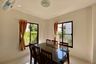 3 Bedroom House for rent in Ban Waen, Chiang Mai
