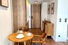 1 Bedroom Condo for rent in MUNIQ Sukhumvit 23, Khlong Toei Nuea, Bangkok near MRT Sukhumvit