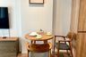 1 Bedroom Condo for rent in MUNIQ Sukhumvit 23, Khlong Toei Nuea, Bangkok near MRT Sukhumvit