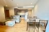 3 Bedroom Condo for rent in Hyde Sukhumvit 13, Khlong Toei Nuea, Bangkok near BTS Nana