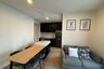2 Bedroom Condo for rent in NUE District R9, Huai Khwang, Bangkok near MRT Phra Ram 9