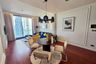 2 Bedroom Condo for rent in KHUN by YOO inspired by Starck, Khlong Tan Nuea, Bangkok near BTS Thong Lo