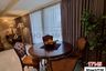 2 Bedroom Condo for rent in Khlong Tan Nuea, Bangkok