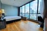 2 Bedroom Condo for rent in Hyde Sukhumvit 13, Khlong Toei Nuea, Bangkok near BTS Nana