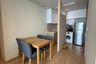 2 Bedroom Condo for rent in Noble Around 33, Khlong Tan Nuea, Bangkok near BTS Phrom Phong