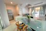 3 Bedroom Townhouse for rent in Baan Klang Krung Sathorn - Nuea Tai, Bang Khlo, Bangkok