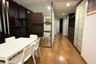 3 Bedroom Condo for Sale or Rent in Wattana Suite, Khlong Toei Nuea, Bangkok near MRT Sukhumvit