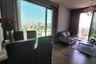 1 Bedroom Condo for rent in Ceil by Sansiri, Khlong Tan Nuea, Bangkok near BTS Ekkamai
