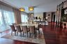 4 Bedroom Condo for sale in Khlong Tan Nuea, Bangkok near BTS Phrom Phong