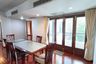 3 Bedroom House for rent in Khlong Tan, Bangkok near BTS Phrom Phong