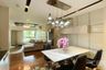 3 Bedroom Condo for sale in Silom City Resort, Silom, Bangkok near BTS Chong Nonsi