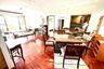 2 Bedroom Condo for rent in Supreme Ville, Thung Maha Mek, Bangkok near MRT Lumpini