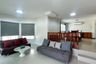 3 Bedroom House for rent in San Klang, Chiang Mai