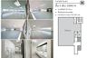 Office for rent in Khlong Tan, Bangkok