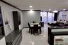 3 Bedroom Condo for sale in Khlong Tan Nuea, Bangkok