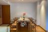 3 Bedroom Condo for Sale or Rent in Residence 52, Bang Chak, Bangkok near BTS On Nut