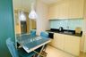 1 Bedroom Condo for sale in Grande Caribbean, Nong Prue, Chonburi