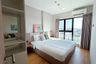 1 Bedroom Condo for Sale or Rent in Astra Sky River, Chang Khlan, Chiang Mai