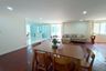 6 Bedroom House for rent in Chang Phueak, Chiang Mai