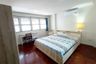 6 Bedroom House for rent in Chang Phueak, Chiang Mai