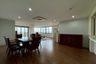 3 Bedroom Condo for rent in Riverine Place, Suan Yai, Nonthaburi