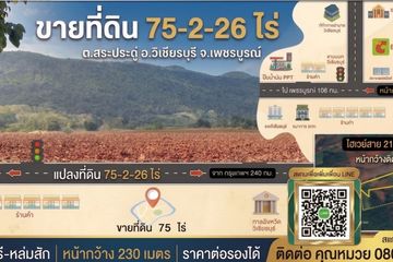 Land for sale in Sa Pradu, Phetchabun