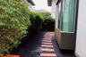 3 Bedroom House for rent in O Ngoen, Bangkok