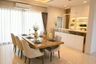 5 Bedroom House for Sale or Rent in Grand Bangkok Boulevard Rama 9-Srinakarin, Saphan Sung, Bangkok