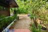 Land for sale in Thung Khok, Suphan Buri