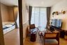 2 Bedroom Condo for rent in Mekin Haus, Fa Ham, Chiang Mai