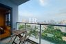 1 Bedroom Condo for rent in Zire Wongamat, Na Kluea, Chonburi
