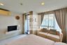 Condo for rent in The Urban Attitude Pattaya, Nong Prue, Chonburi
