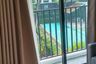 1 Bedroom Condo for rent in Fa Ham, Chiang Mai