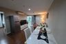3 Bedroom Condo for Sale or Rent in Belle Grand Rama 9, Huai Khwang, Bangkok near MRT Phra Ram 9