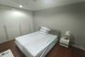 3 Bedroom Condo for Sale or Rent in Belle Grand Rama 9, Huai Khwang, Bangkok near MRT Phra Ram 9