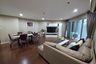 5 Bedroom Condo for Sale or Rent in Belle Grand Rama 9, Huai Khwang, Bangkok near MRT Phra Ram 9