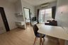 1 Bedroom Condo for rent in Suthep, Chiang Mai