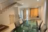 3 Bedroom Townhouse for rent in Chorakhe Bua, Bangkok